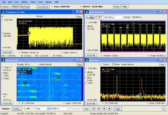 泰克矢量信號分析軟件SignalVu-PC