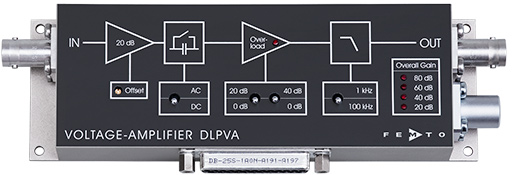 FEMTO可調(diào)增益低頻電壓放大器系列 DLPVA 