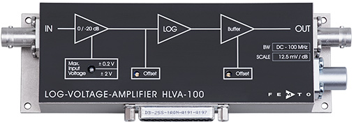 FEMTO DC~100MHz對(duì)數(shù)寬帶電壓放大器 HLVA-100 