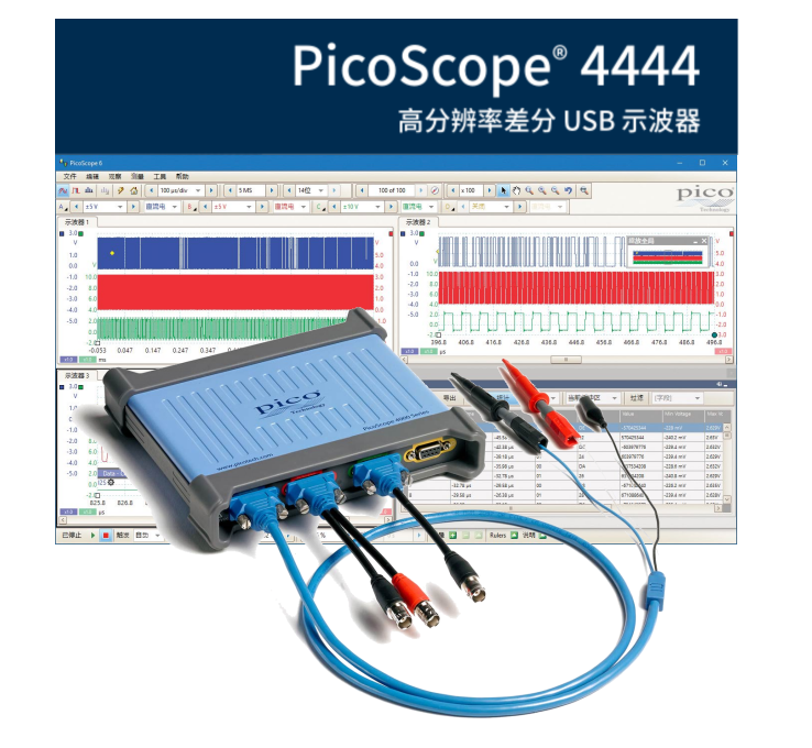 環(huán)動聯(lián)科：PicoScope ? 4444 通道隔離示波器，20MHz帶寬，400MS采樣率，256MS記錄長度