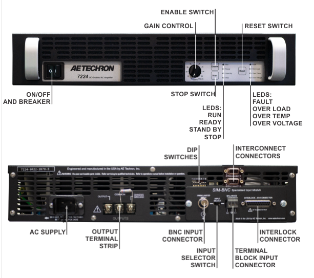 環(huán)動(dòng)聯(lián)科AE TECHRON 7200 系列音頻功率放大器,DC-1 MHz, 900W