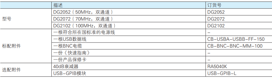 函數(shù)/任意波形發(fā)生器 DG2000系列(圖1)