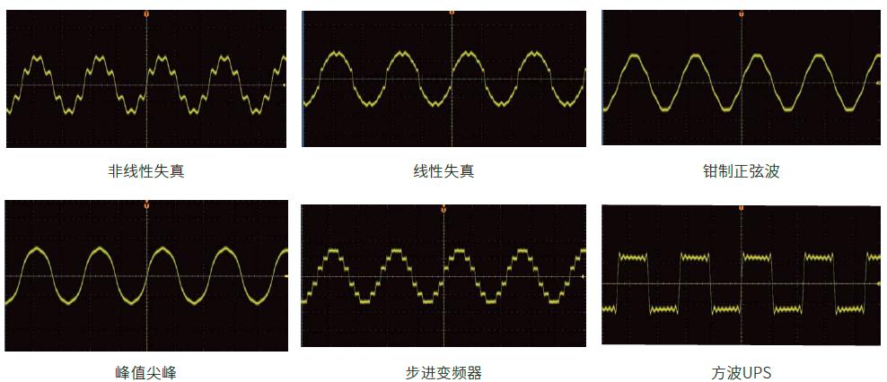 IT-M7700系列 高性能可編程交流電源(圖5)