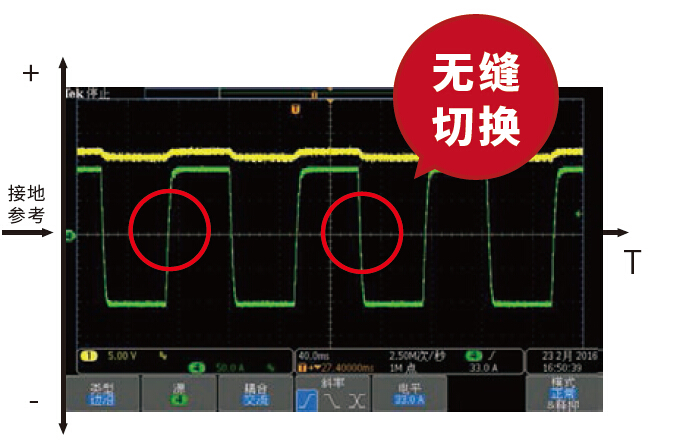 艾德克斯 IT6500系列 寬范圍大功率可編程直流電源(圖1)