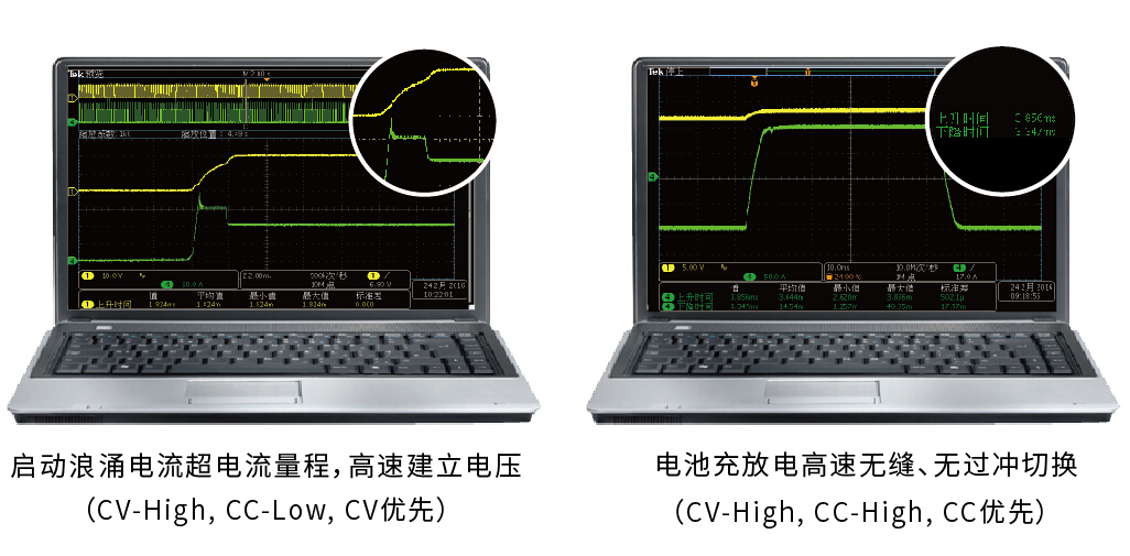 艾德克斯 IT6500系列 寬范圍大功率可編程直流電源(圖3)