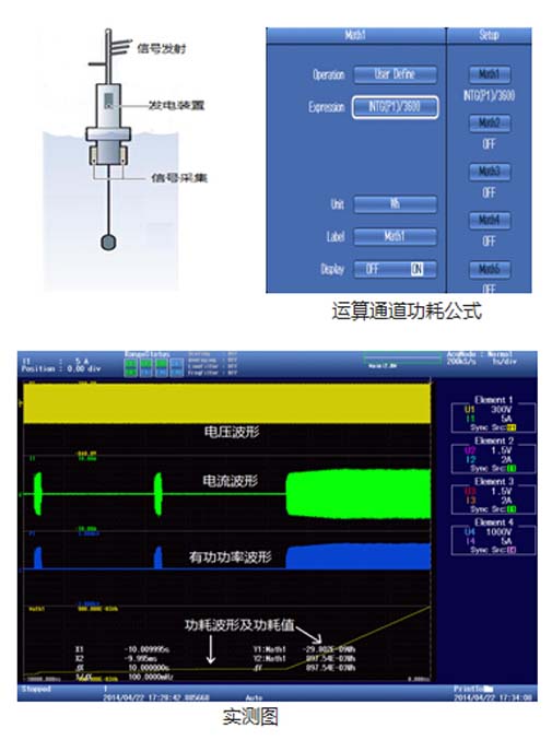 海上浮標(biāo)瞬時功耗測量
