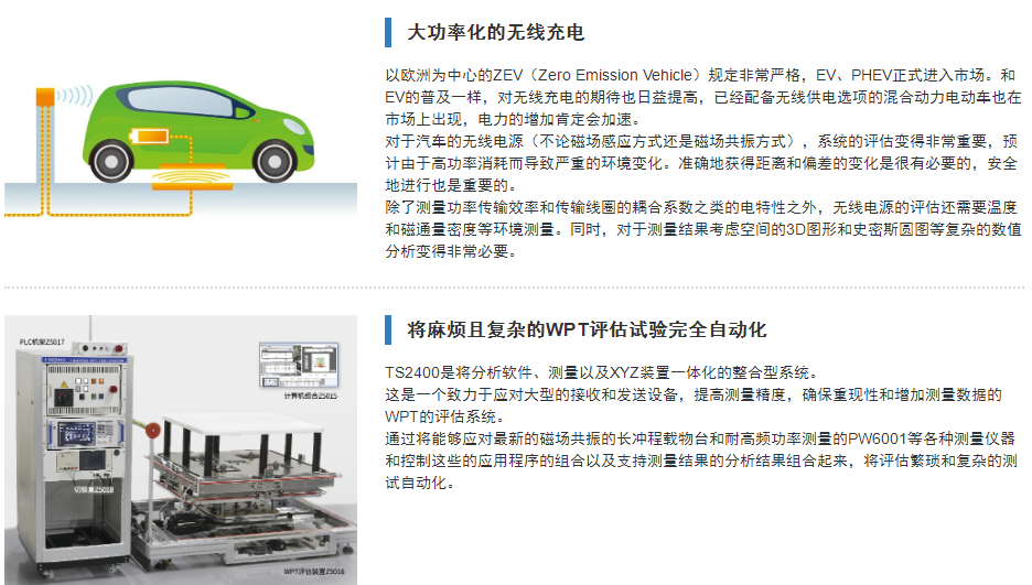 日置 無線充電評價系統(tǒng)TS2400(圖2)