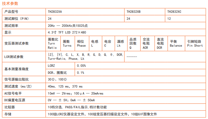 TH2832X 自動(dòng)變壓器測(cè)試系統(tǒng)(圖1)