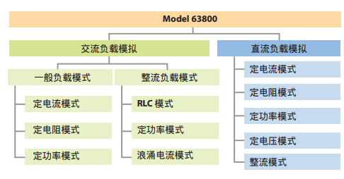 1-21062R31G2O5.png