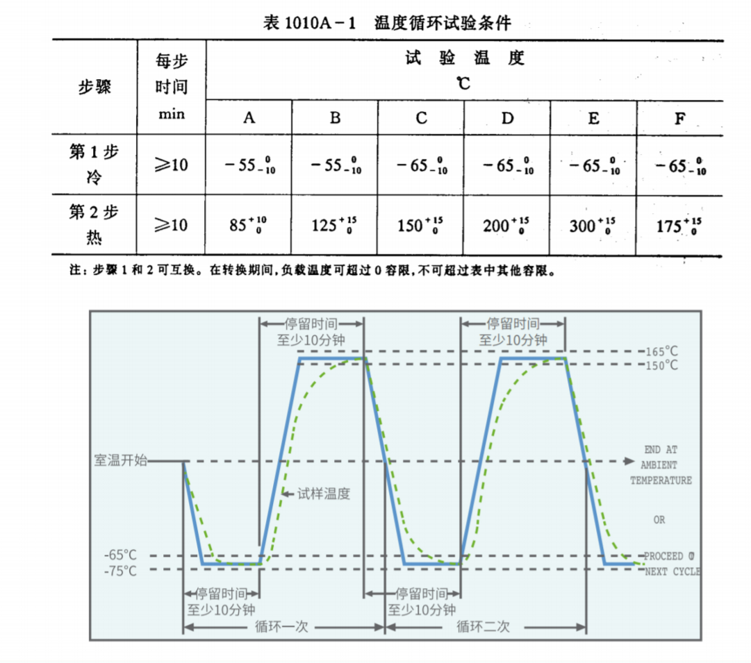 1-21092H05922555.png